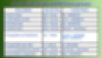 BS Groups June 2026