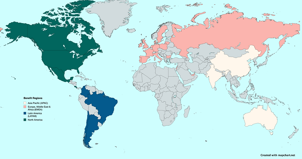_Benefit_Regions.png
