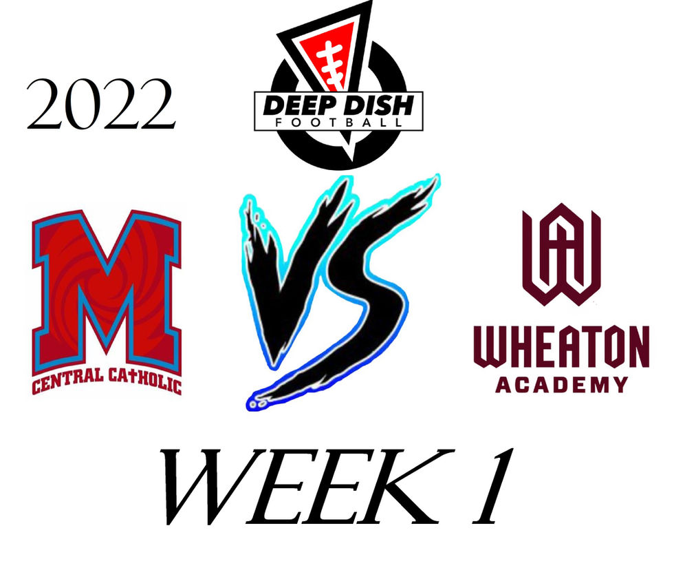 Coach Big Pete's Final Thoughts For Deep Dish Football GOTW Week 1 Marian Central vs Wheaton Academy