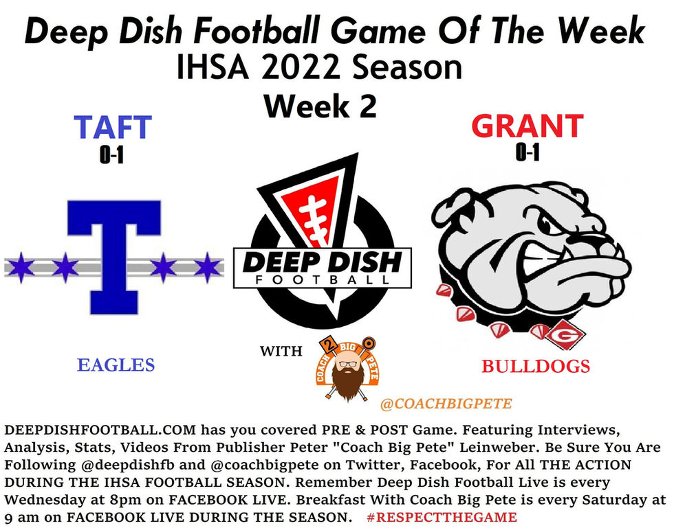Opening Remarks For Taft vs Grant Deep Dish Football GOTW Week 2 2022