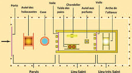plan-tabernacle.jpg