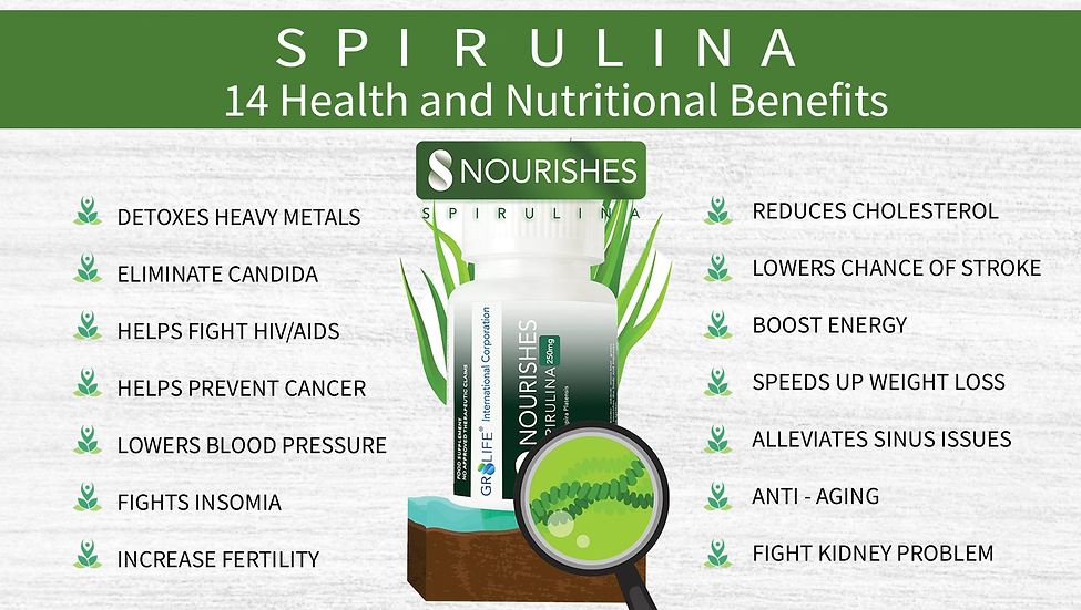 spirulina health and benefit