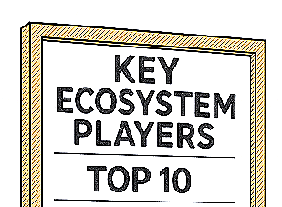Europe's top 10