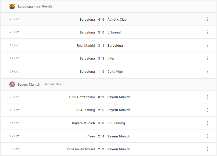 Barcelona vs Bayern Munich Prediction content media