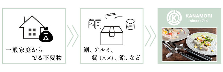 hitohako.jpg