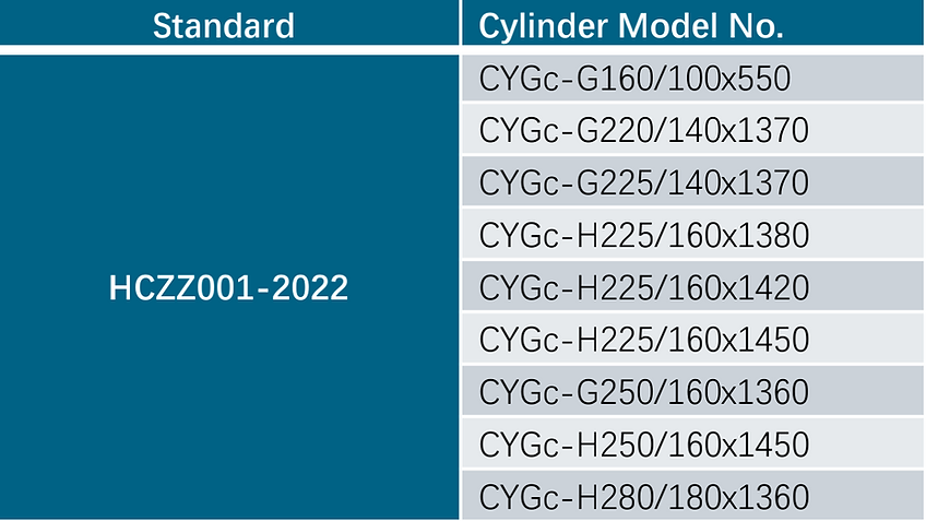 Screenshot 2024-12-20 at 17.52.08.png