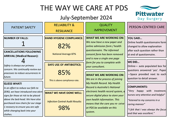 Quality Board Jul-Sep.pdf (2).png