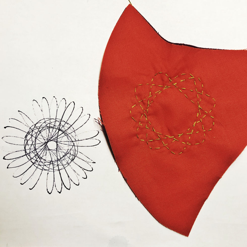 Hand Embroidery
