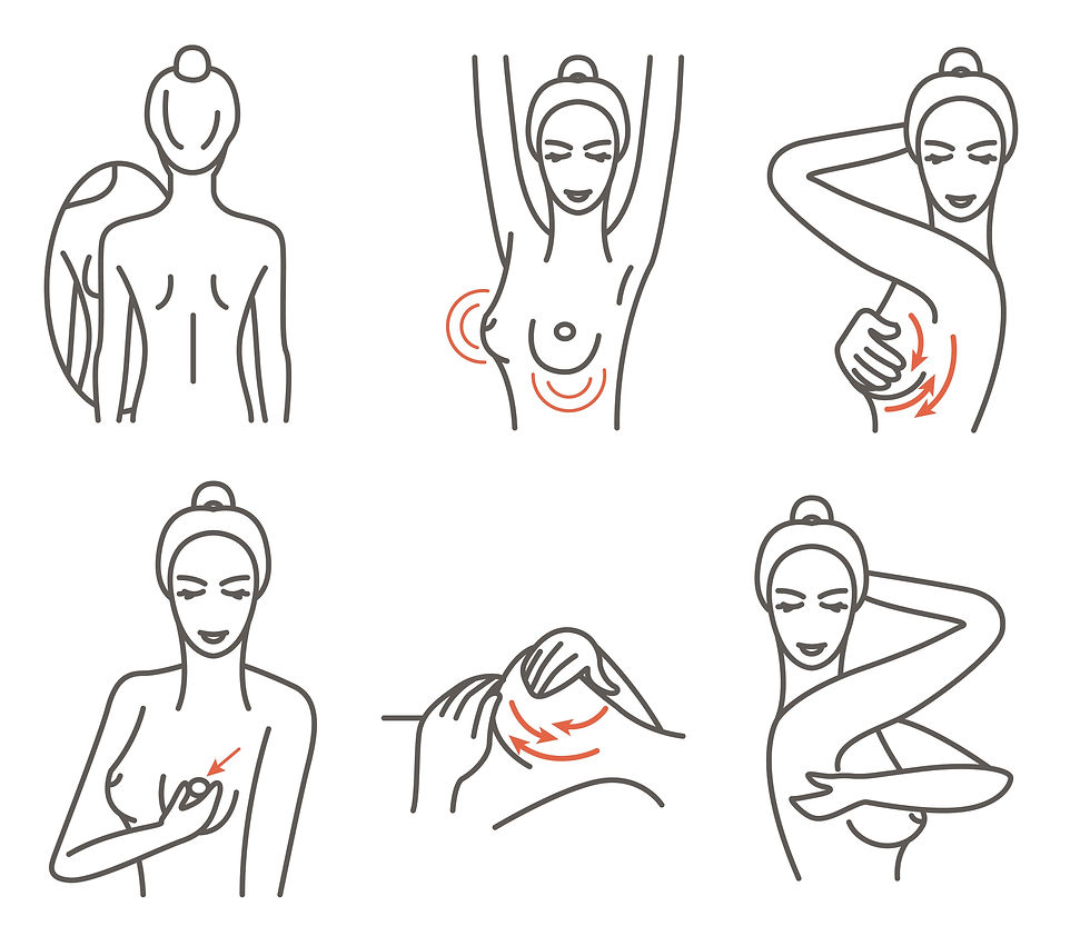 illustration of how to perform self-breast exam