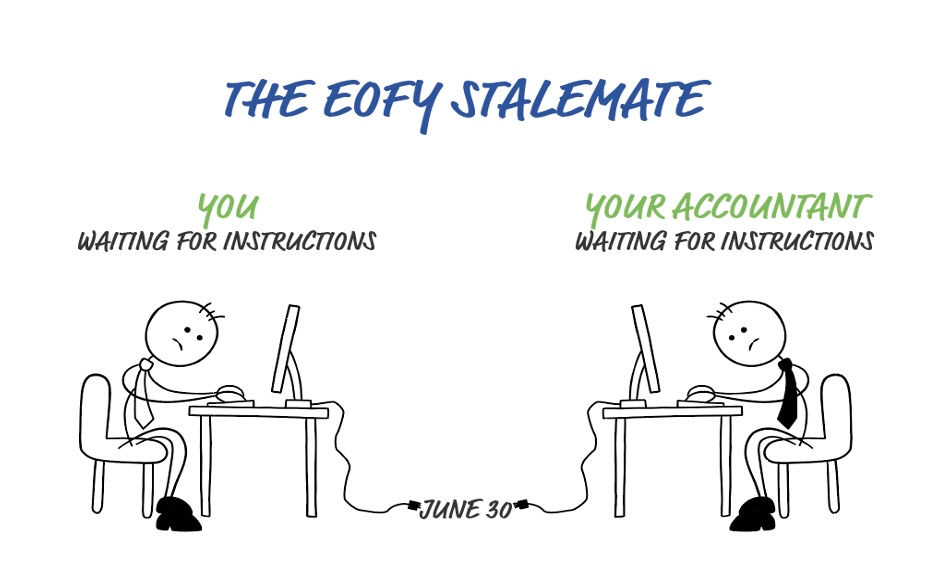 EOFY stalemate by Liz Jarvis, Better Business Decisions