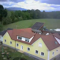 Vogelperspektive