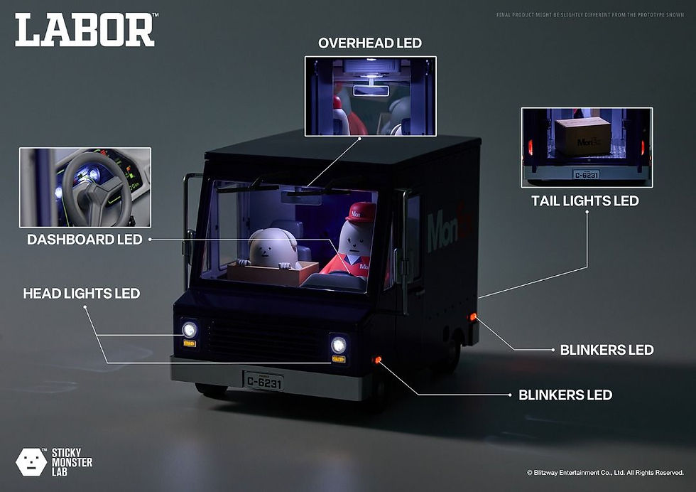 Thumbnail: BLITZWAY SML Vehicle (MMC LABOR) 9
