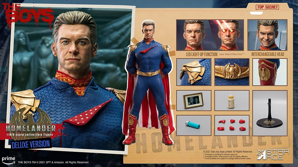 Thumbnail: Star Ace Toys SA0106 Homelander Deluxe 1/6 Figure