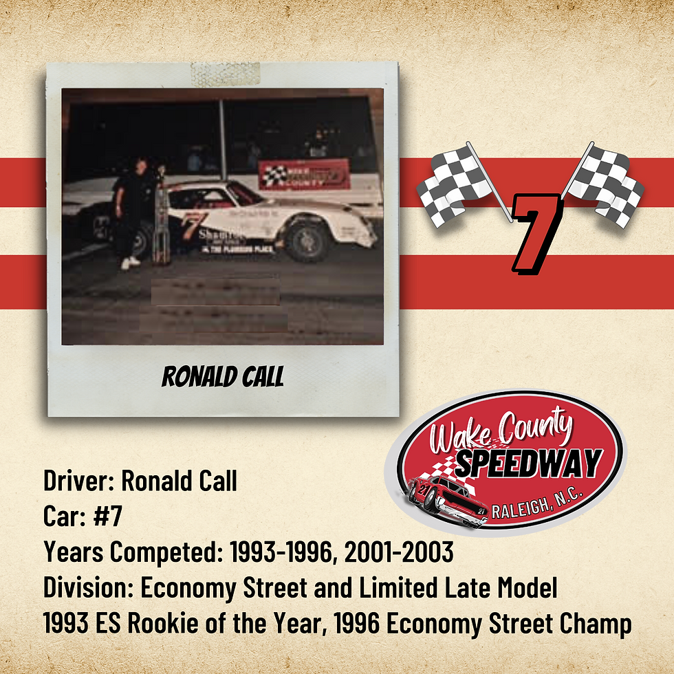 WAKE COUNTY SPEEDWAY THROWBACK NIGHT HONOREE - RONALD CALL