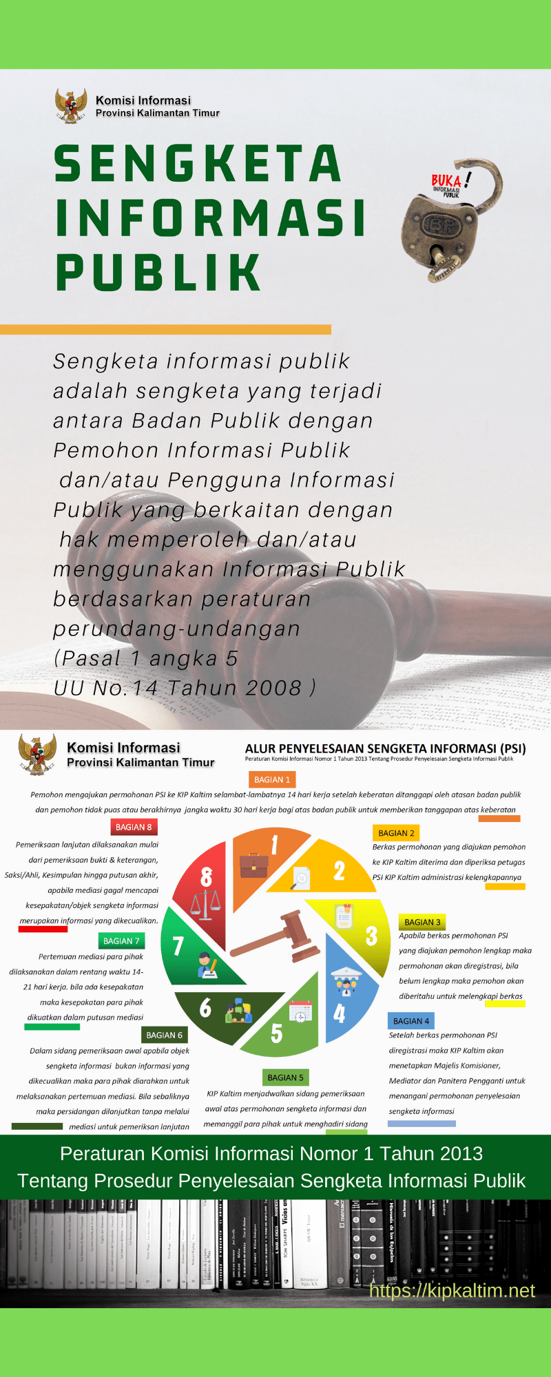 85032-infografis-web-kip-kaltim.webp