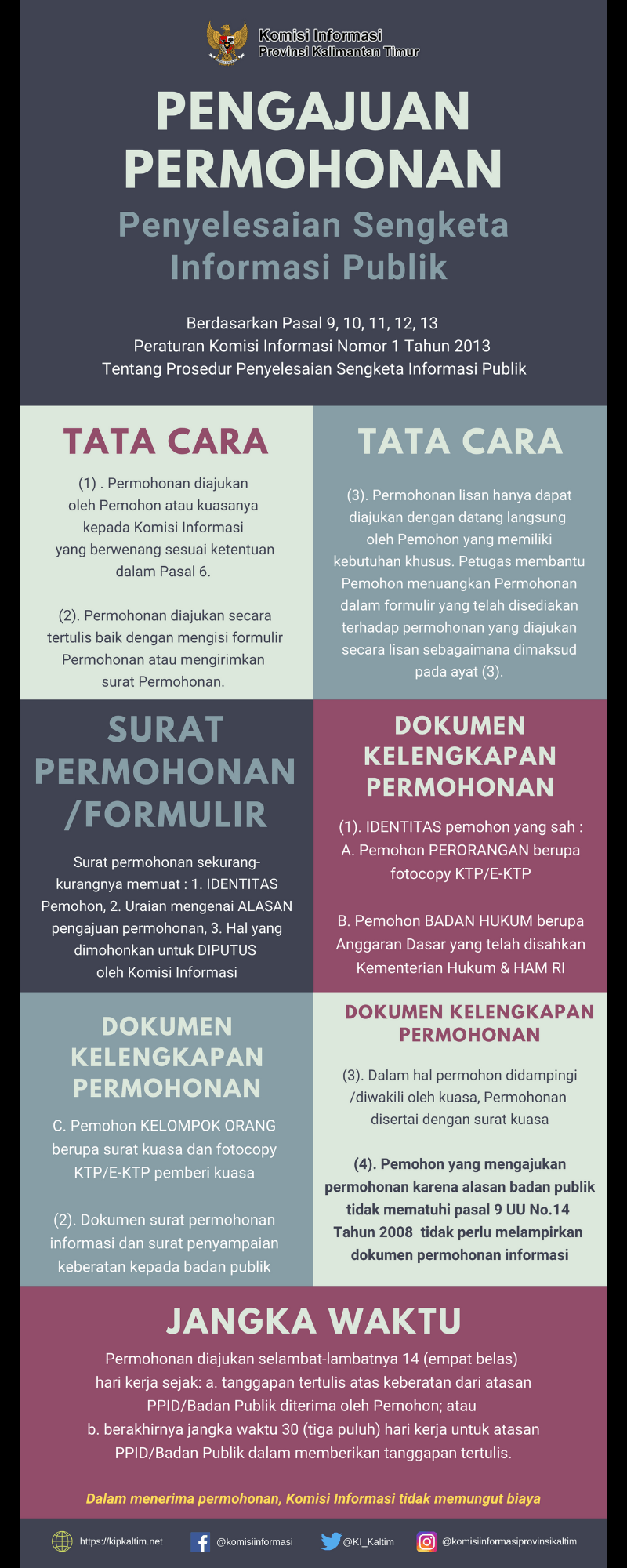 cd55a-infografis-web-kip-kaltim-7.webp