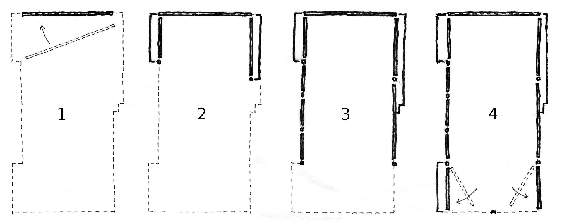 Diagram of dismantling method.