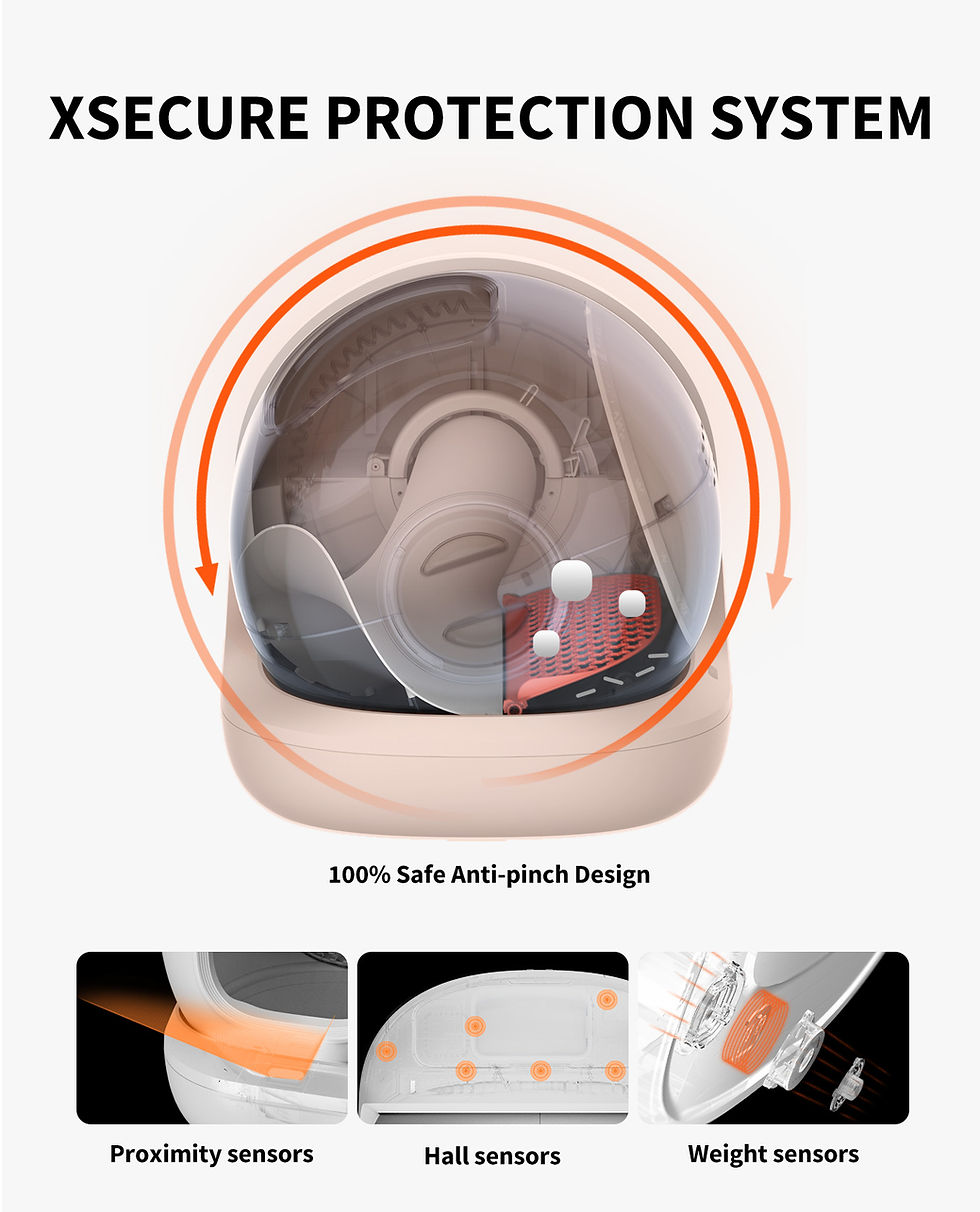 Thumbnail: PETKIT Puramax Self-Cleaning Litter Box w/ App Control