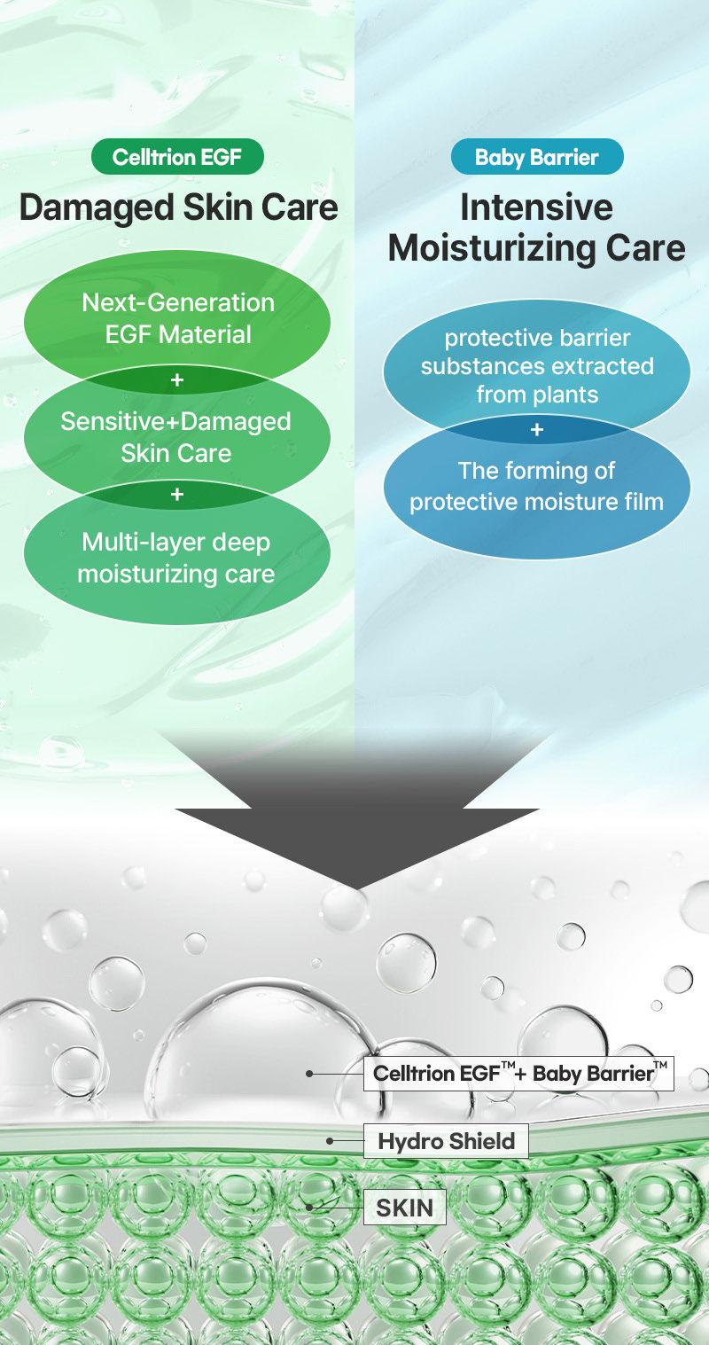 Миниатюра: ZIPIDERM Хидратираща  ампула за лице 30 мл