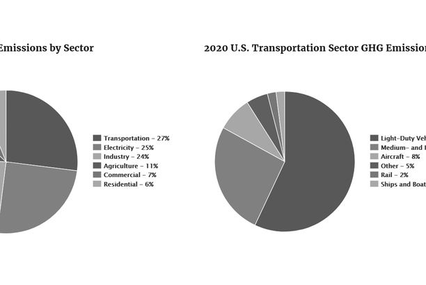 IN THE DRIVER'S SEAT
