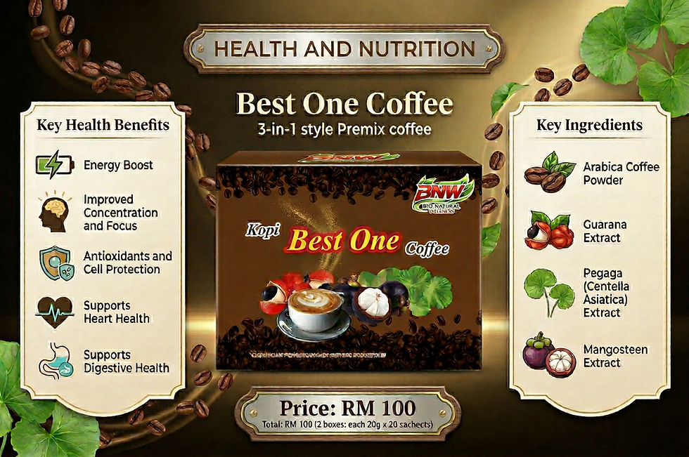 Best One Coffee mobile v1.png