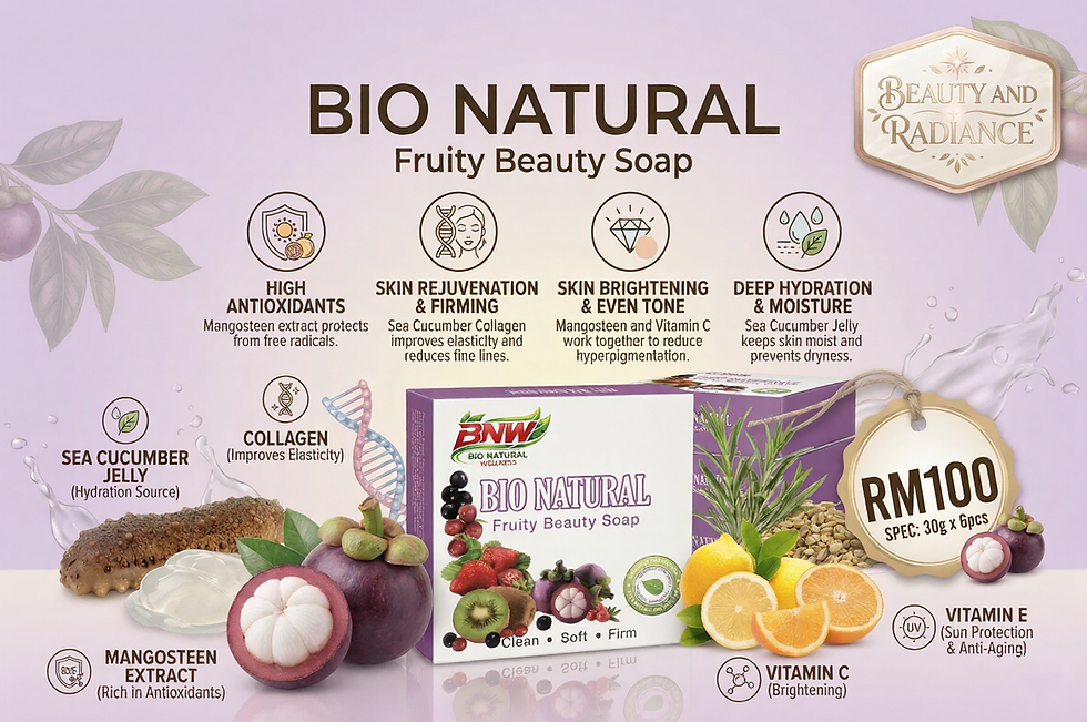 Bio Natural Fruity Beauty Soap mobile v2.png