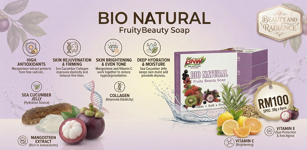 Bio Natural Fruity Beauty Soap tablet v2.png