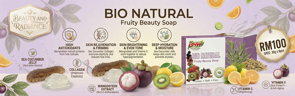 Bio Natural Fruity Beauty Soap desktop v2.png