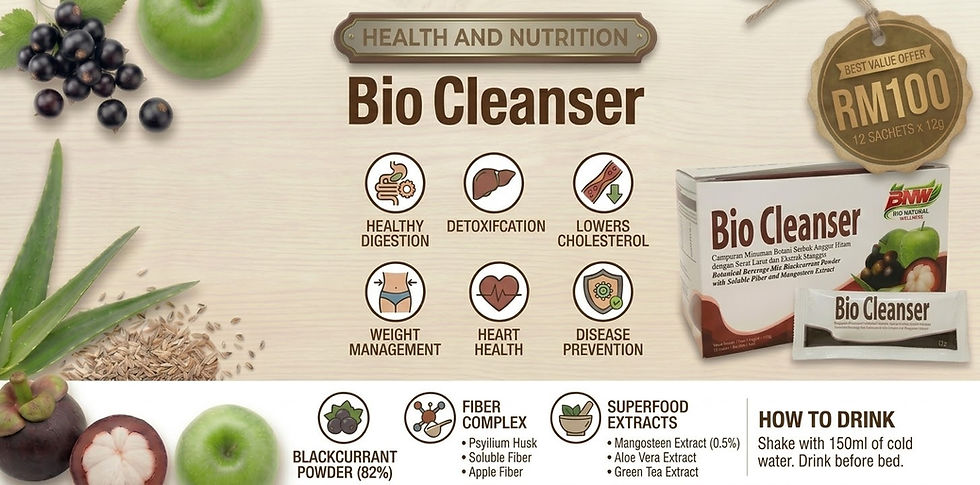 Bio Cleanser tablet v4.jpg