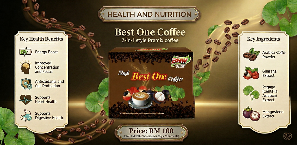 Best One Coffee tablet v1.png