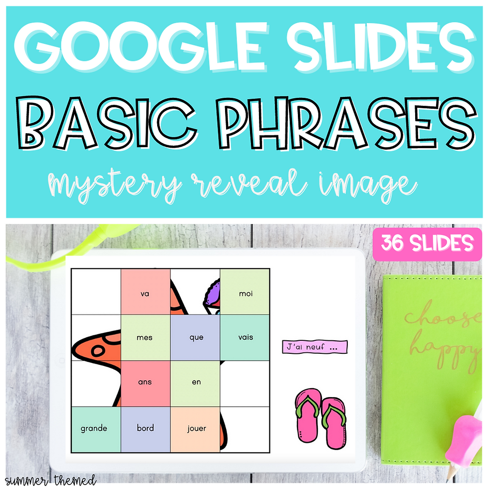 Basic Phrases in French