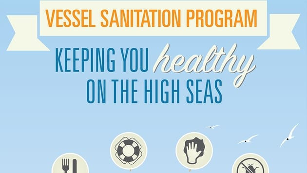 What Cruise Ship CDC Inspection Scores Really Mean