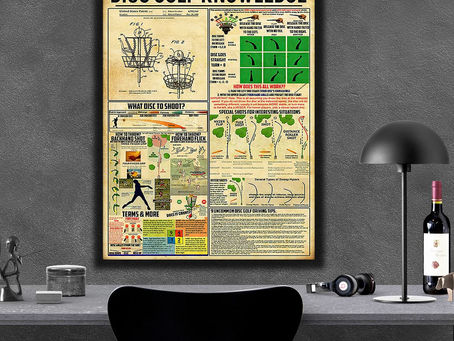 Find - Disc Golf Knowledge poster, canvas