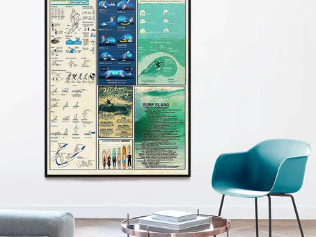 New - Surfing Knowledge poster, canvas