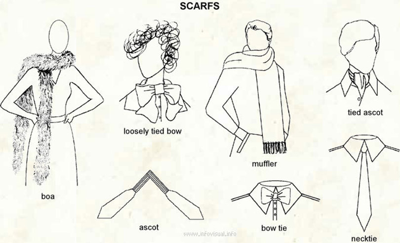 Advancing Agile And Beyond