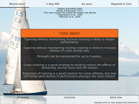 Reversibility and detraining