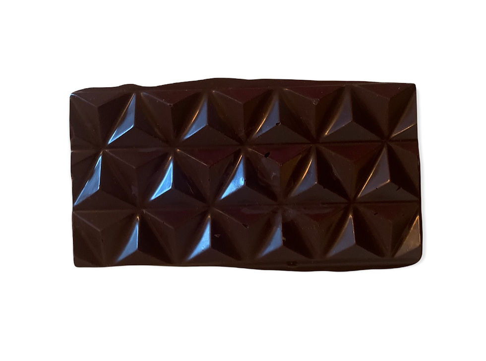 Thumbnail: Chocolate Bar