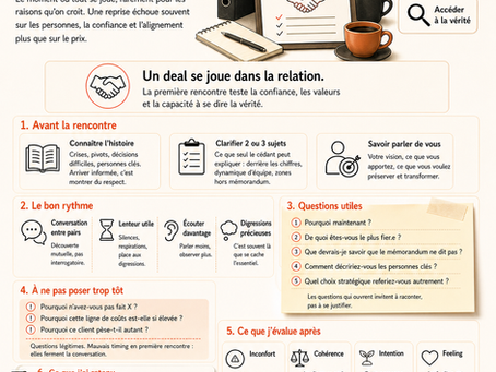 Racheter une entreprise #4 : rencontrer le/la cédant.e, ou l'art de savoir si le deal peut vraiment se faire