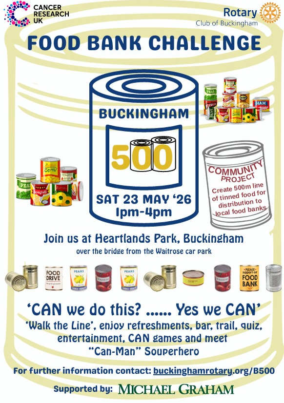 Food Bank Challenge_edited.png