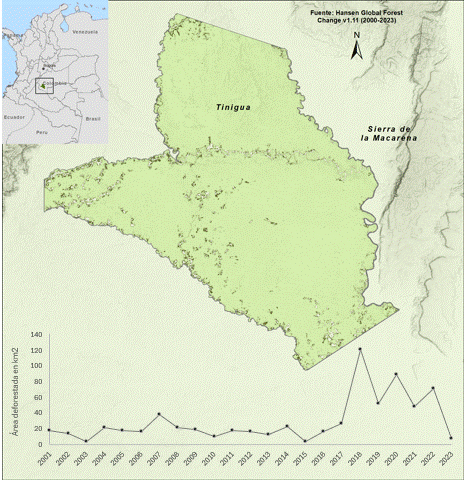 Parque nacional natural Tinigua