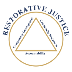 Restorative Justice