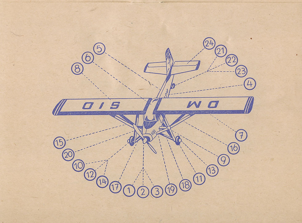 Инструкция лист 4