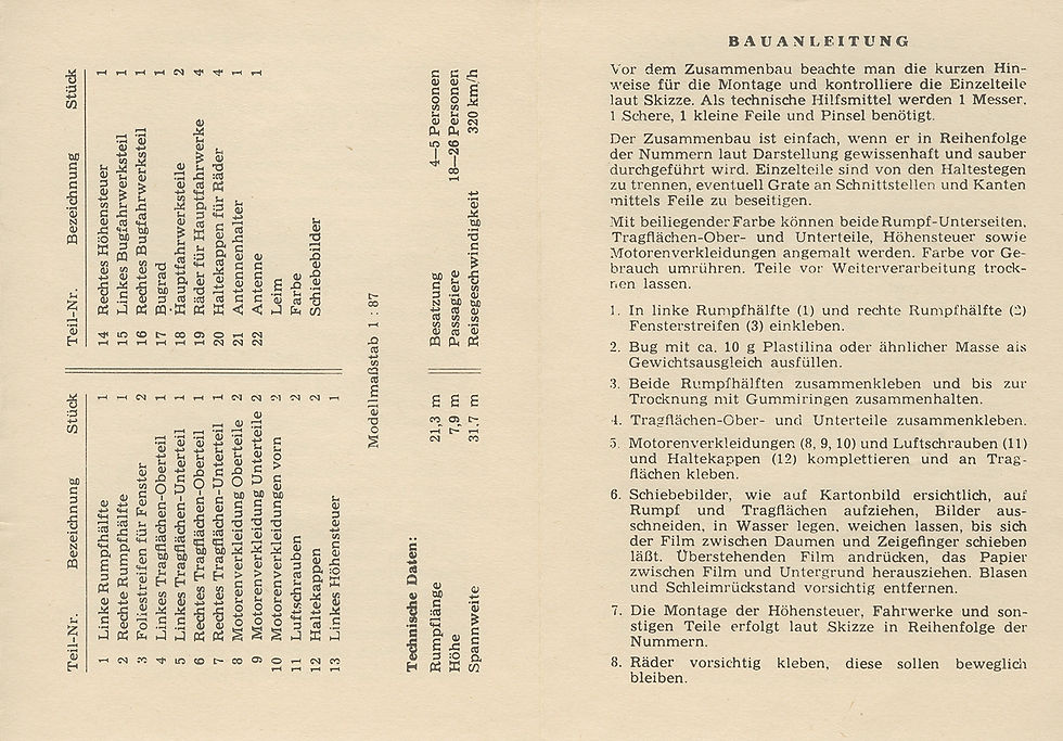 Инструкция лист 3