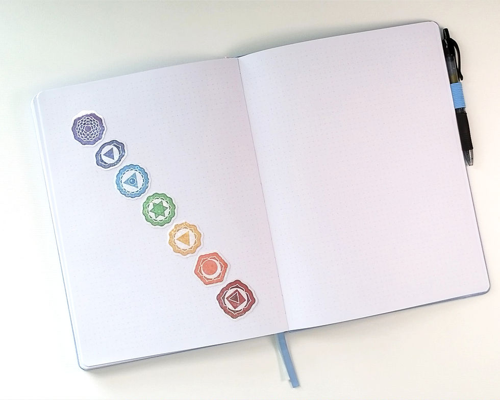 Refreshful-Designs-Etsy-Listing-Sticker-Pack-7-Chakras-9