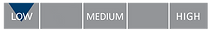 risk rating bar new.png