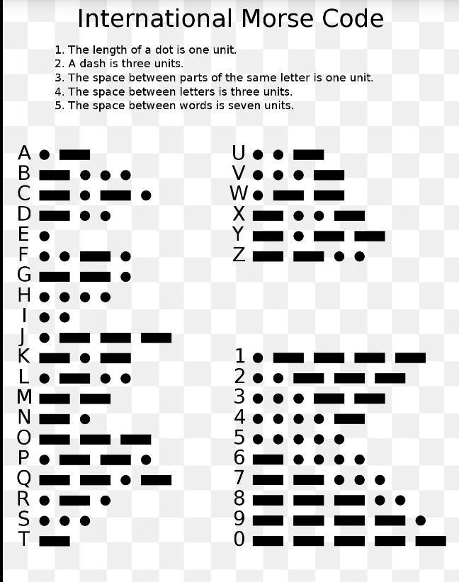 How To Say I Love You In Morse Code