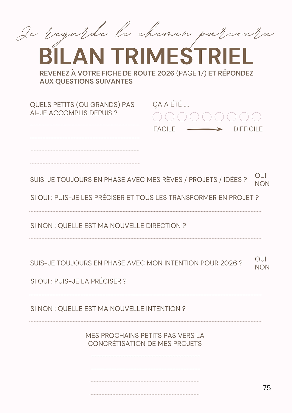 Miniature : Ekkora, mon écrin de transformations (version numérique)