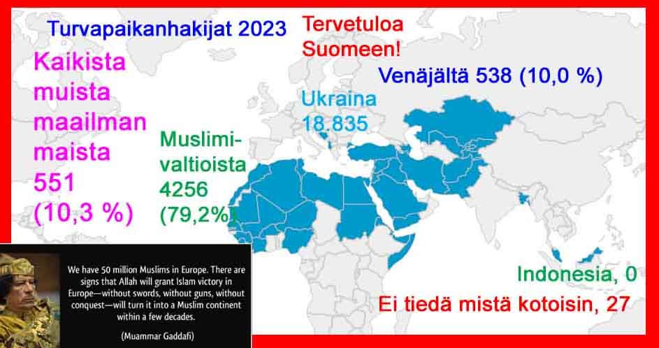 3 vuotta sitten 8 kymmenestä tuli muslimivaltioista, 1 kymmenys Vem'jältä ja kaikkialta muualta maailmasta 1 kymmenys.