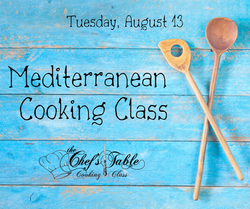 Mediterranean Class