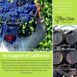 In Support of California